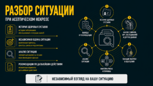 разбор мрт по асептическому некрозу